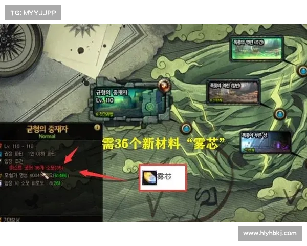 DNF扭曲世界次元之谜揭示背后隐藏的秘密与异界力量的关系 DNF扭曲世界次元之谜揭示背后隐藏的秘密与异界力量的关系