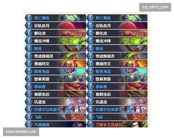 如何在炉石传说国服中根据当前环境选择最强卡组策略 如何在炉石传说国服中根据当前环境选择最强卡组策略