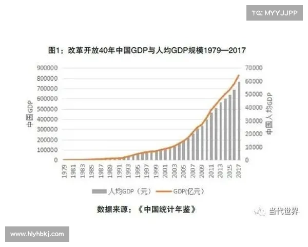 人民币原材料来源对中国经济发展战略影响的深远分析 人民币原材料来源对中国经济发展战略影响的深远分析