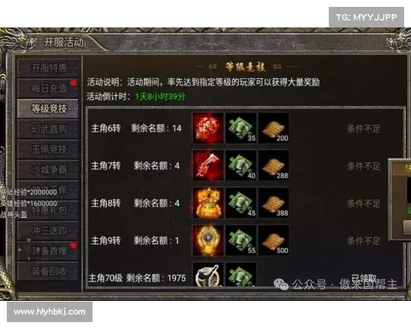 如何在游戏中获取超强装备与稀有传奇战利品的技巧与策略 如何在游戏中获取超强装备与稀有传奇战利品的技巧与策略