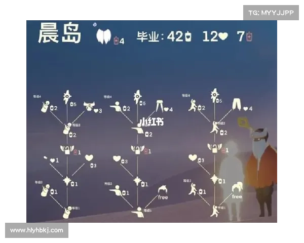 探秘吓人先祖兑换表的使用方法与神秘传承揭秘