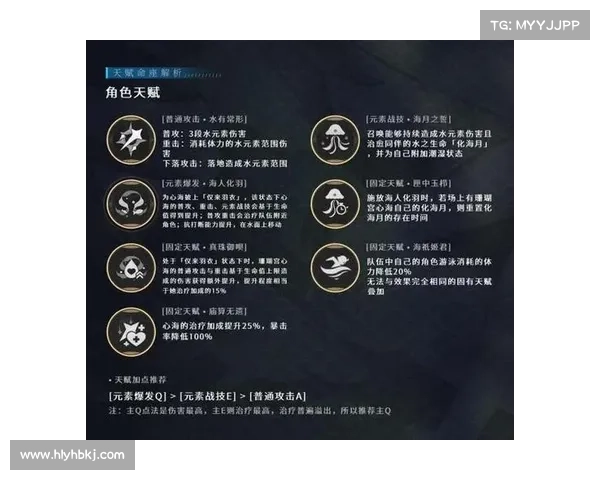 最强角色打造终极指南从基础到进阶全方位解析