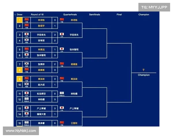 全面聚焦亚洲杯中国队完整比赛时间安排与关键看点全景深入解析版